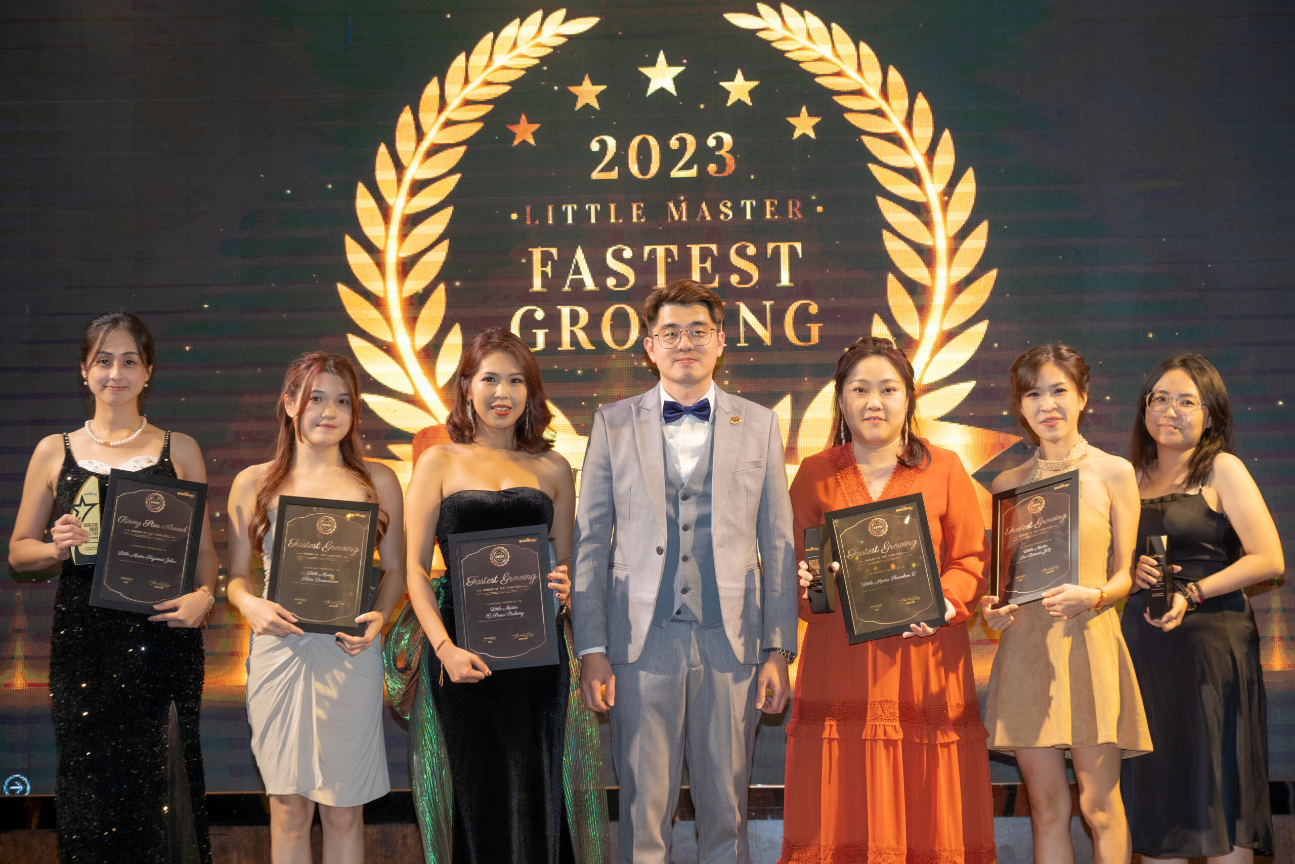 Fastest Growing Awards 2023